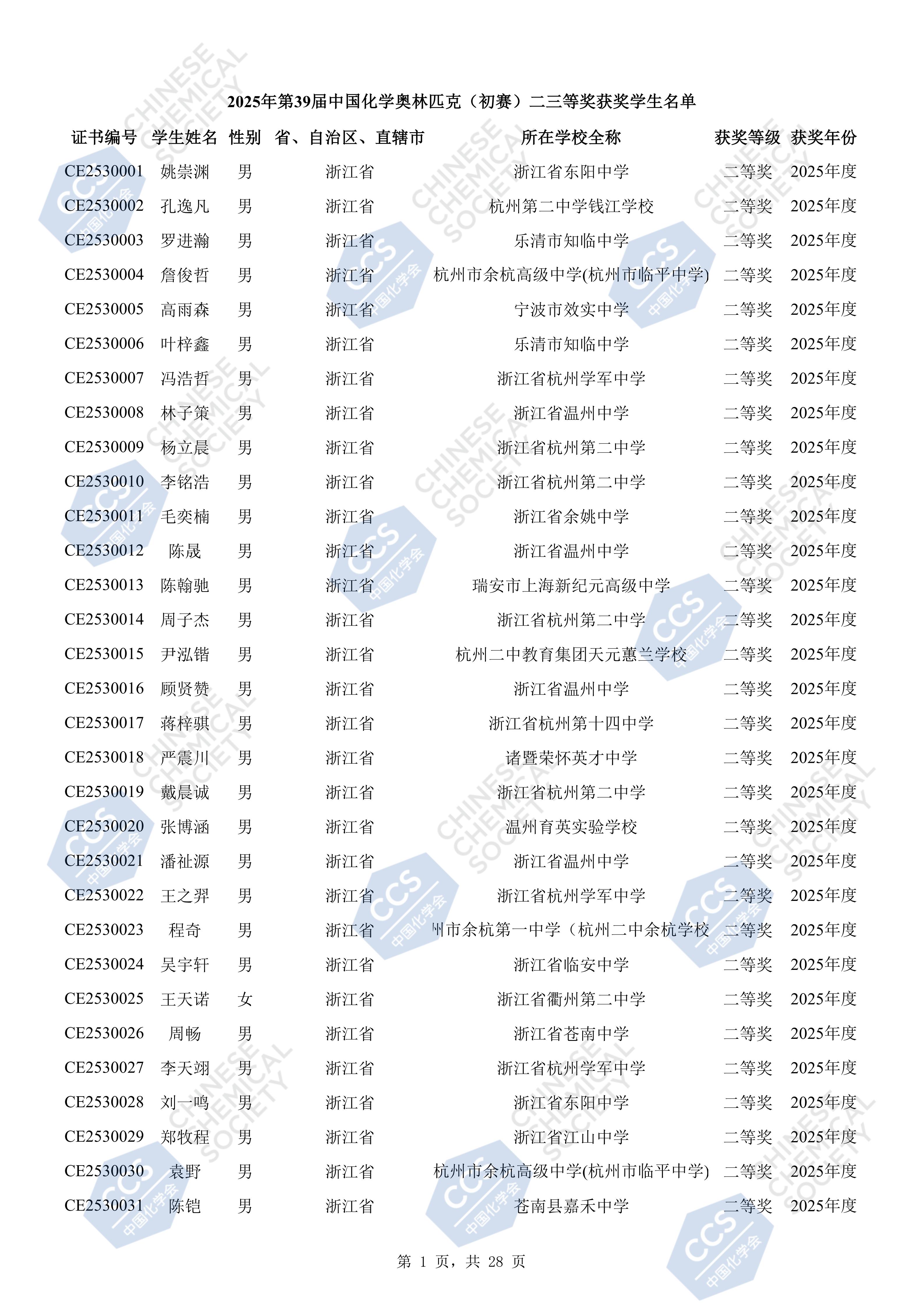 浙江省2025年全国中学生化学竞赛初赛省二获奖名单